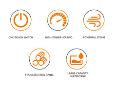 Fier de Călcat Vertical cu Abur HALEY HY-314, 1500W, Design Compact, Încălzire Rapidă în 25 Secunde și Performanță Profesională, Alb/Roz