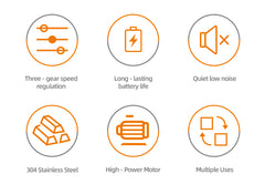 Spumator de Lapte Electric HALEY HY-1130, 20W, 3 Viteze, Încărcare USB, 2 Capete Inox, Multifuncțional 2 în 1