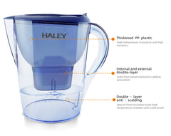 Cană Filtrantă Apă HALEY 3.5L Albastră – Filtru Multistrat, Gura Anti-Praf, Indicator Schimb Filtru, Design Compact