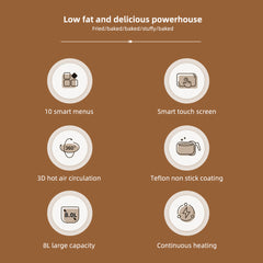 Friteuză cu Aer Cald AT PERFORMANCE® 8L, 10 Programe Smart, 2800W, Panou Tactil, Circulație 3D Aer Fierbinte, Teflon Non-Stick + 100 Bucăți Hârtie de Copt CADOU