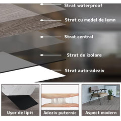 Set 36 Plăci Pardoseală PVC Autoadezive AT PERFORMANCE®, 5 m², Aspect Lemn Natural, Durabile și Impermeabile