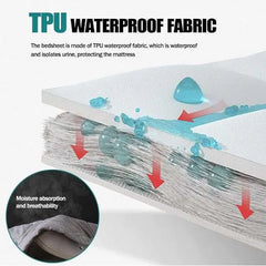 Husa de saltea din bumbac, impermeabila, At Performance, Alb 180x200cm