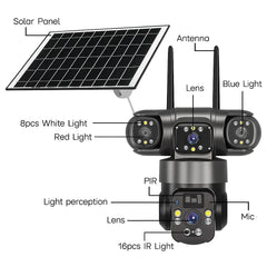Cameră de Supraveghere Solară 4G/WiFi cu 3 Lentile, Viziune 360°, AI și Night Vision Colo