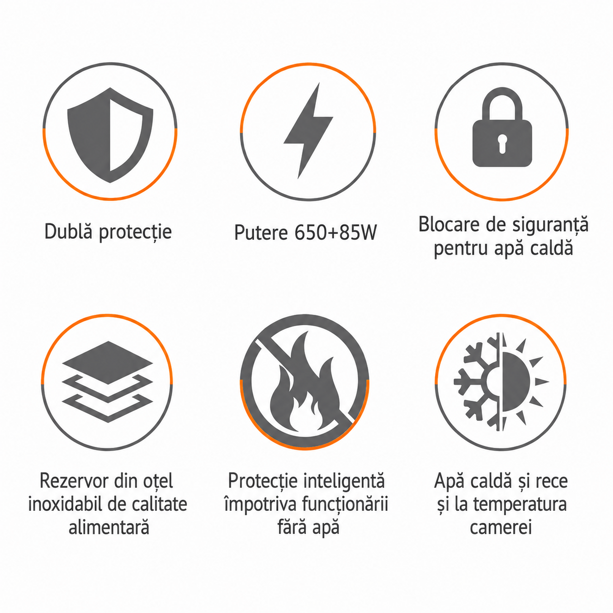 Dozator de Apă HALEY HY-2306, Apă Caldă, Rece și la Temperatura Camerei, Răcire cu Compresor, 650W, 3 Robinete, Blocare Copii, Dulap Depozitare