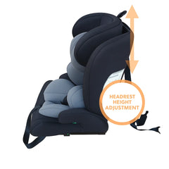 Scaun auto copii KIDOO, i-Size ISOFIX 76–150 cm – model evolutiv cu tetieră reglabilă și protecție laterală