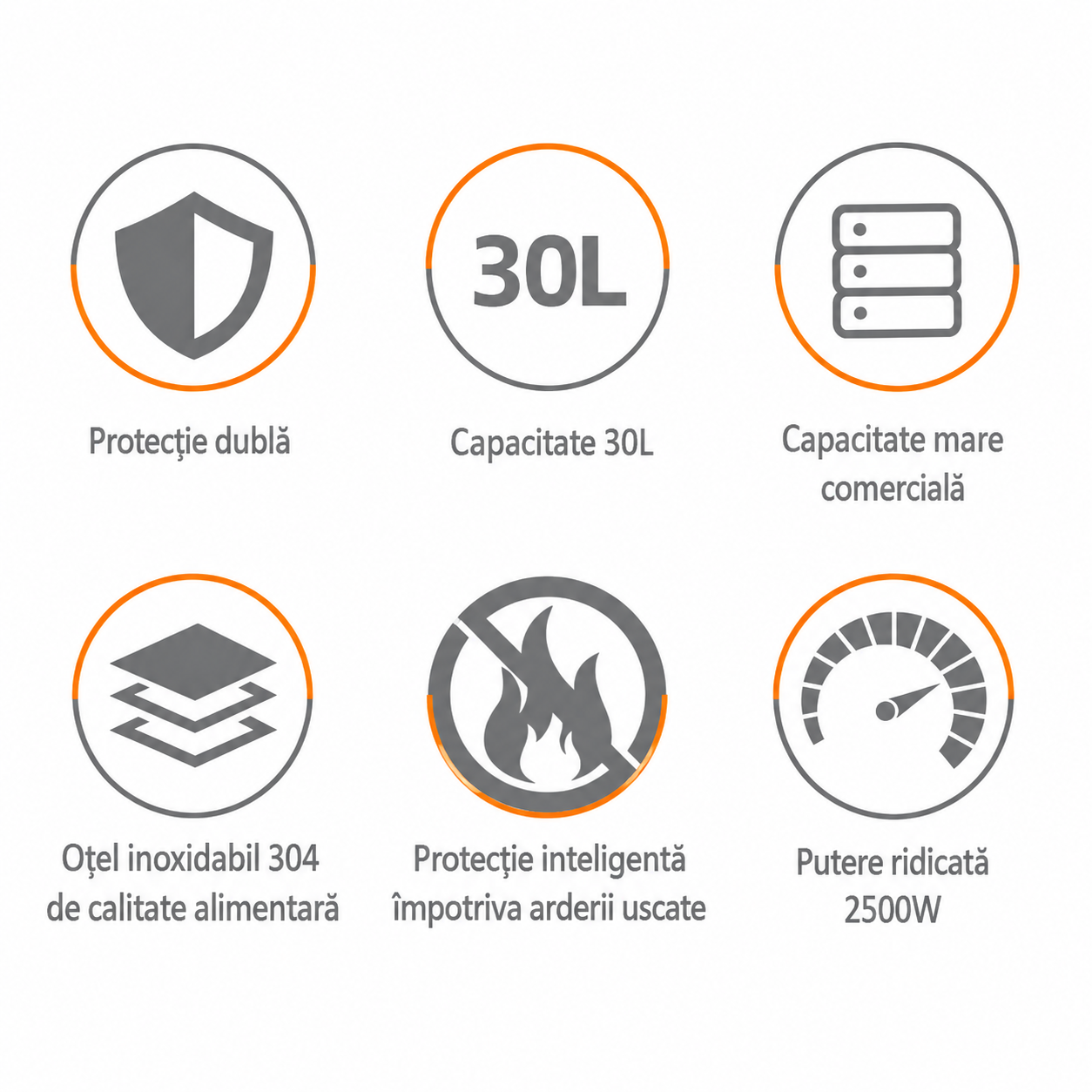 Termos Electric Profesional HALEY HY-6930L, Capacitate 30L, Putere 2500W, Oțel Inoxidabil 304, Menținere Temperatură, Indicator Nivel Apă, Robinet pentru Servire