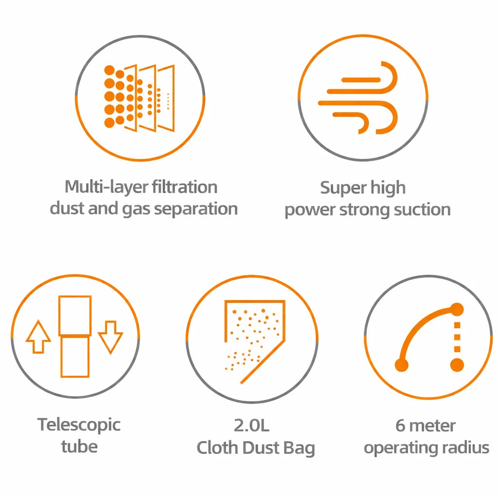Aspirator Fără Sac HALEY 4,5L, 3000W, Aspirator de Praf, Aspirator Puternic cu Fir, de Calitate, cu Ciclon