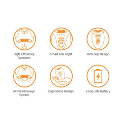 Epilator Electric pentru Femei HALEY HY-6501, 36 Pensete, 2 Trepte de Viteză, Lumină LED, Sistem de Masaj, Acumulator Reîncărcabil, Alb/Roz
