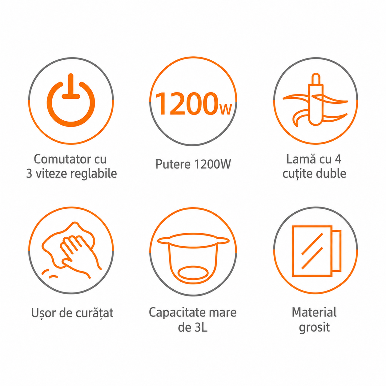 Tocător Electric HALEY HY-1253, 1200W, Bol Inox SUS 304 de 3L, 4 Lame din Oțel Inoxidabil, 3 Trepte de Viteză, Sistem Antiderapant
