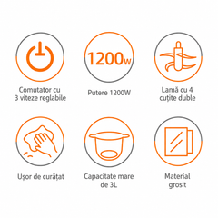 Tocător Electric HALEY HY-1253, 1200W, Bol Inox SUS 304 de 3L, 4 Lame din Oțel Inoxidabil, 3 Trepte de Viteză, Sistem Antiderapant
