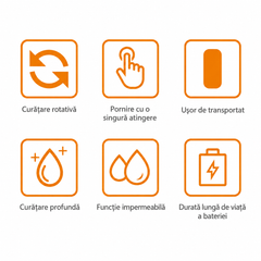 Saună Facială Cu Aburi Haley HY-6500, 200W, Vaporizator Facial Pentru Curățare Și Hidratare, Încălzire Rapidă, Temperatură Constantă, Mască Facială, Mov