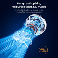 Uscător De Păr Profesional Haley HY-4031, 2200W, 3 Trepte De Temperatură, Control Inteligent Al Temperaturii, Concentrator De Aer, Filtru Detașabil, Negru