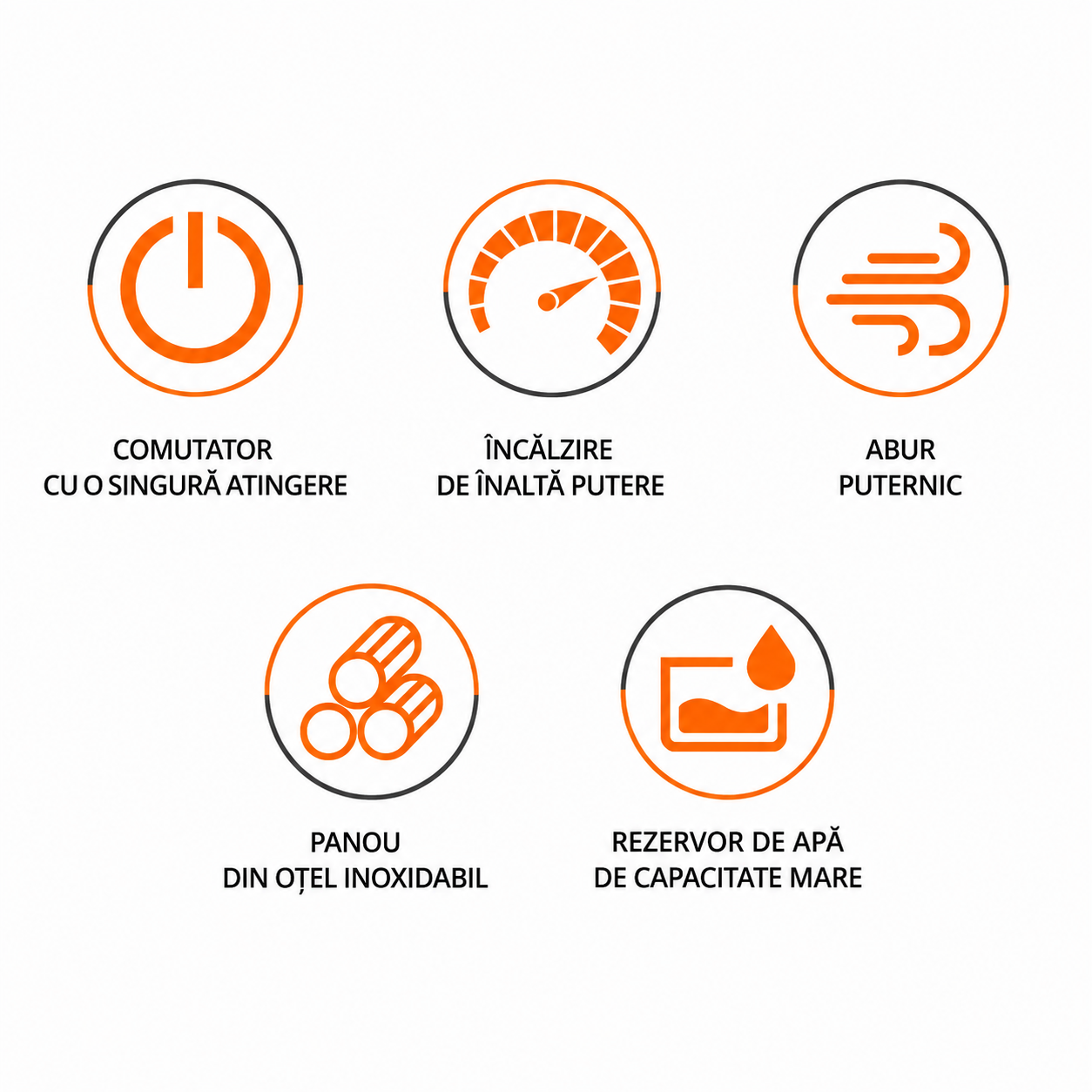 Aparat Vertical De Călcat Cu Aburi Haley HY-312, 1500W, Portabil, Rezervor De Apă, Perie Inclusă, Protecție La Supraîncălzire, Mov