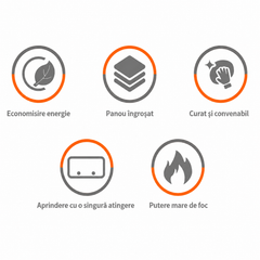 Aragaz Pe Gaz HALEY HY-1521, 4 Arzătoare, Aprindere Rapidă, Flacără Reglabilă, Capac Metalic
