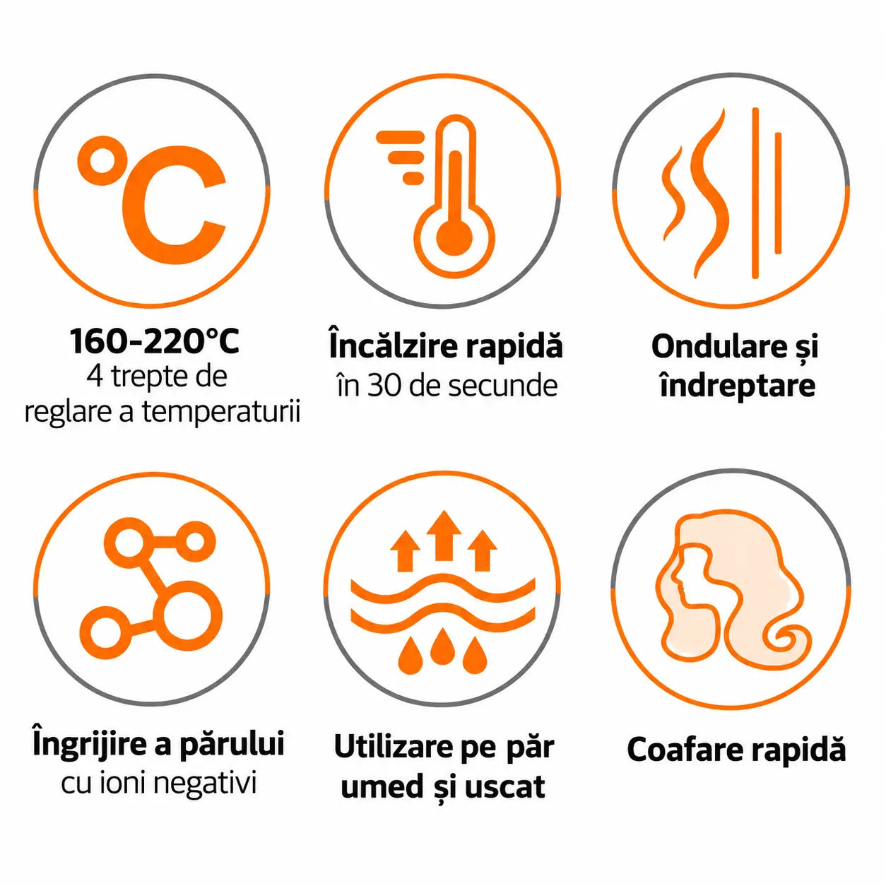 Placă de Îndreptat Părul HALEY HY-3022, 60W, Încălzire Rapidă, Modelare de Lungă Durată, Nu se Lipește de Păr, Hair Straightener, Roșu