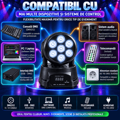 Moving Head LED Profesional 7×10W RGBW 4-în-1, 80W, DMX512 9/14 Canale, PAN 540° / TILT 180°, Stroboscop, Dimmer, Control Muzical, Auto și Master-Slave
