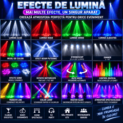 Moving Head LED Profesional 7×10W RGBW 4-în-1, 80W, DMX512 9/14 Canale, PAN 540° / TILT 180°, Stroboscop, Dimmer, Control Muzical, Auto și Master-Slave