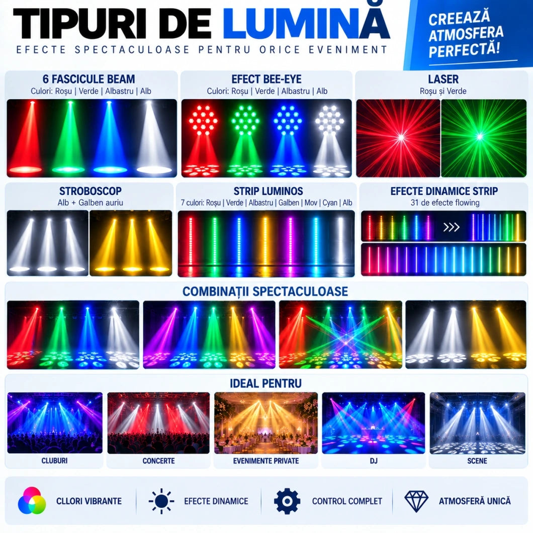 Moving Head LED Bee-Eye cu 6 Beam-uri Mobile, Laser Roșu și Verde, Stroboscop Dublu și Bandă LED RGB – Control DMX512 26 Canale, Master/Slave, Auto-Run și Sound Active pentru Club, DJ, Nunți și Evenimente
