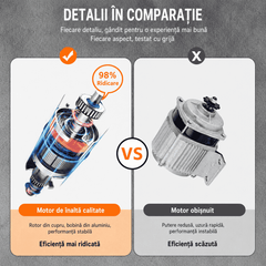 Blender Multifuncțional HALEY HY-2944 2 în 1, 1000W, Cană Din Sticlă 1,5L, Râșniță, 3 Trepte + Pulse, Funcție Zdrobire Gheață