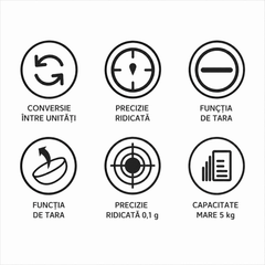 Cântar Electronic De Bucătărie Haley HY-5021, Capacitate 5 Kg, Precizie 1 g, Bol Inox 1,8 L, Display LCD