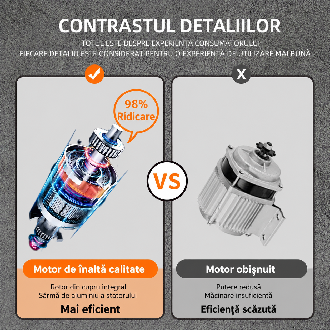 Storcător Electric de Citrice HALEY HY-2965, 500W, 2 Conuri pentru Citrice, Sistem de Presare, Componente din Inox, Funcție Anti-Picurare, Negru