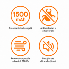 Aspirator Antiacarieni HALEY® HY-1936, 500W, 8000Pa, Baterie 1500mAh, USB Type-C, Funcție Antibacteriană