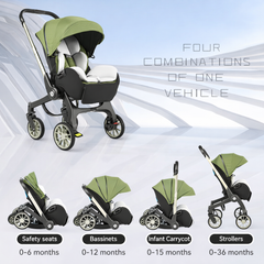 Cărucior 4 în 1 pentru Bebeluși Stroller Plus 2053 – Sistem Multifuncțional, 0-3 Ani