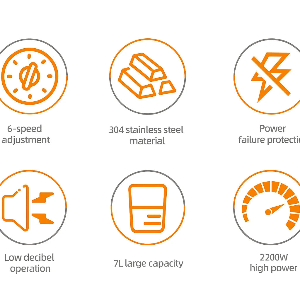 Robot de bucătărie multifuncțional HALEY HY-2403, 7L, inox, 6 viteze + Turbo