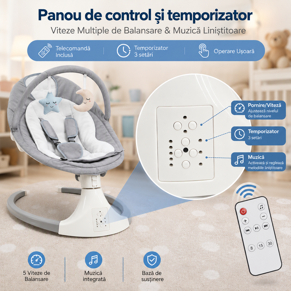 KD-2089 – panou de control telecomandă și temporizator