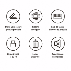 Aparat Profesional De Tuns Și Contur Haley HY-4512, Lamă Din Oțel, Acumulator 1300 mAh, Autonomie 150 Min, Display LED, USB Type-C