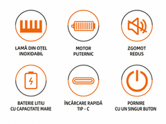 Mașină Profesională De Tuns Haley HY-4504, Acumulator 2000 mAh, Autonomie 180 Minute, Ecran LCD, Încărcare USB