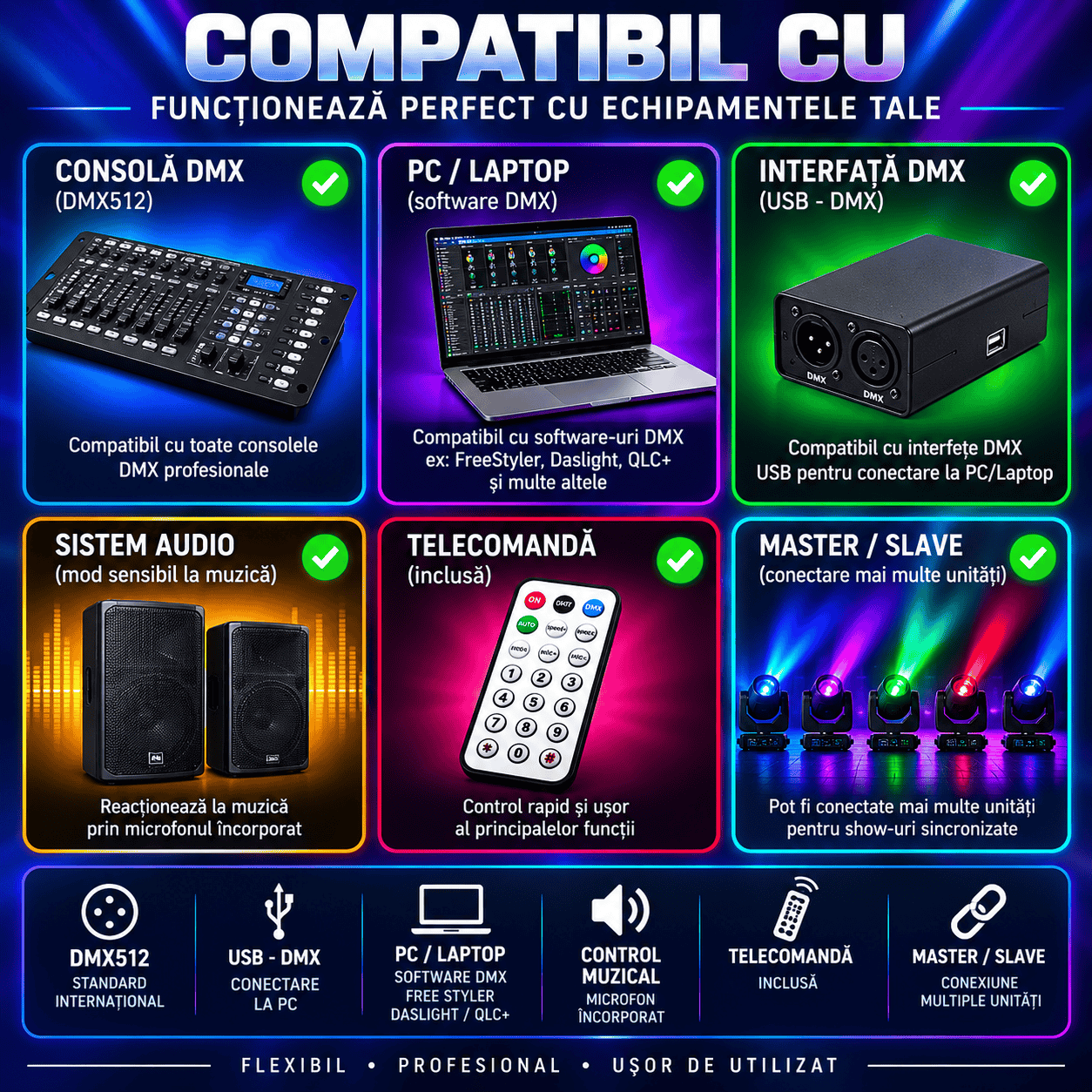 Moving Head Profesional 100W 4-în-1 – Beam RGB, LED Multicolor, Laser Roșu & Verde, Stroboscop, DMX512 21/34 Canale, Rotire 540°/180°, Control Muzical și Telecomandă
