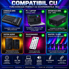 Moving Head Profesional 100W 4-în-1 – Beam RGB, LED Multicolor, Laser Roșu & Verde, Stroboscop, DMX512 21/34 Canale, Rotire 540°/180°, Control Muzical și Telecomandă