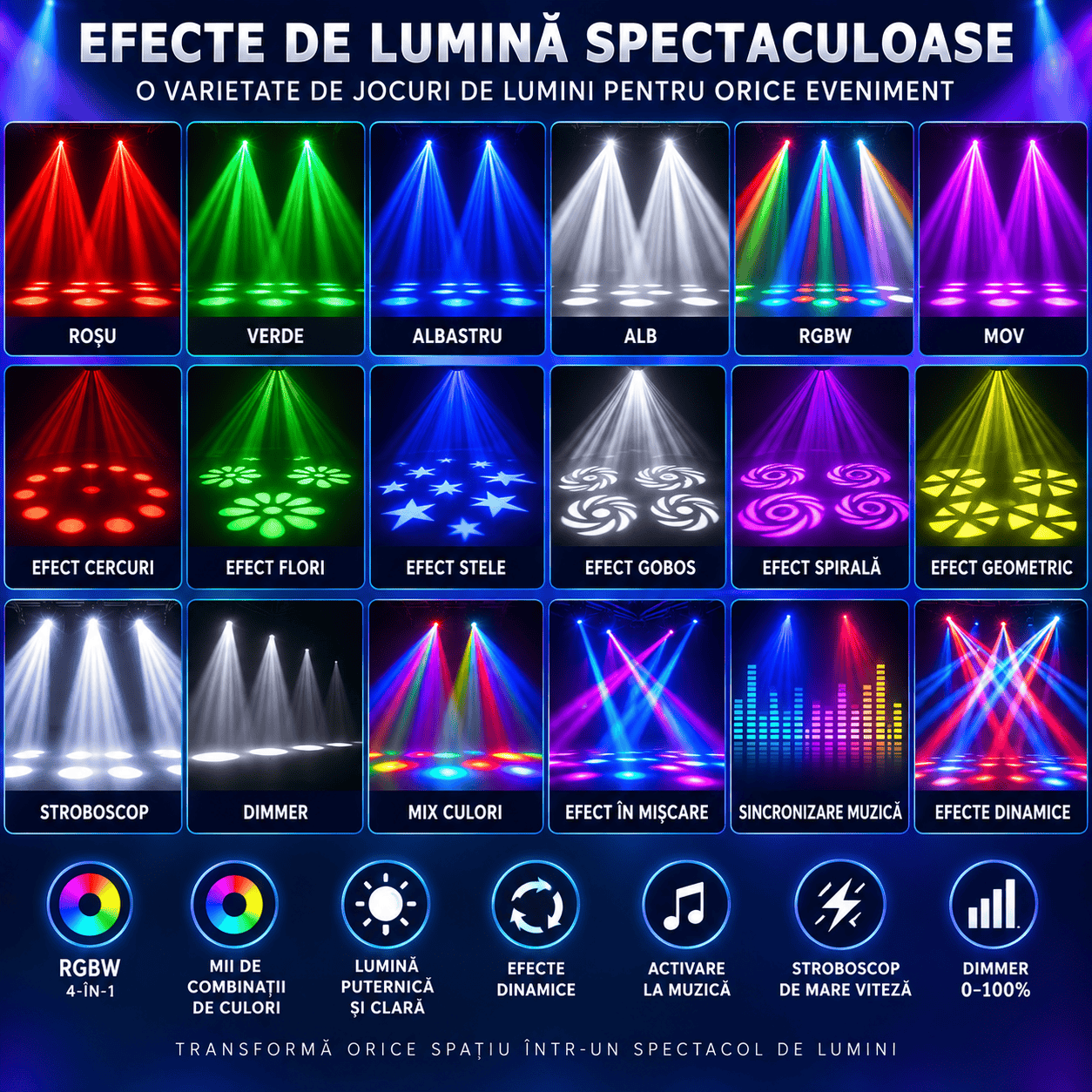 Moving Head LED Full Moon Simitar 120W – 4 LED-uri RGBW 4-în-1, 17/55 Canale DMX512, Pan/Tilt, Strobe, Dimmer, Control DMX, Auto, Master-Slave și Sound Control