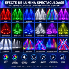 Moving Head LED Full Moon Simitar 120W – 4 LED-uri RGBW 4-în-1, 17/55 Canale DMX512, Pan/Tilt, Strobe, Dimmer, Control DMX, Auto, Master-Slave și Sound Control