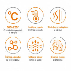 Perie Cu Aer Cald Haley HY-4028, 1200W, 3 Trepte De Temperatură, 2 Viteze, Protecție La Supraîncălzire