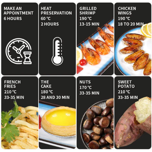 Friteuză fără Ulei AT PERFORMANCE® 2400W, 6L, Cuptor cu Aer Cald 360°, Funcție de Coacere – CADOU 100 Hârtii de Copt