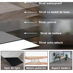 Set 36 Placi, De Pardoseala, AT PERFORMANCE®, durabil, autoadezive, PVC, 914.4mm x152.4mm, mm 5 m²/box, Gri grafit
