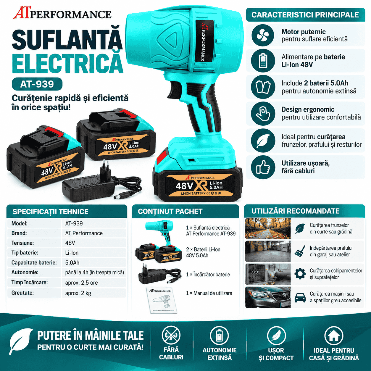 Suflantă Electrică Portabilă 48V AT Performance AT-939 Tiffany Blue  cu 2 Baterii Li-Ion 5.0Ah și Încărcător